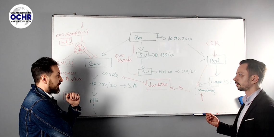 Rechizitoriul National