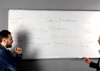 Rechizitoriul National